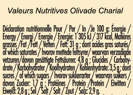 nutrition