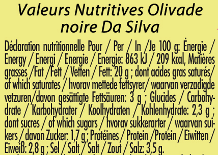nutrition