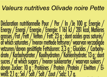 nutrition