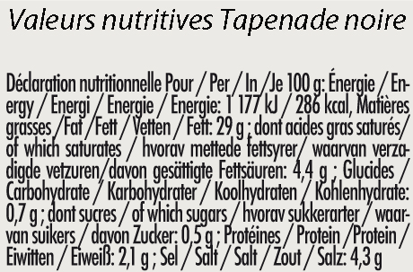nutrition