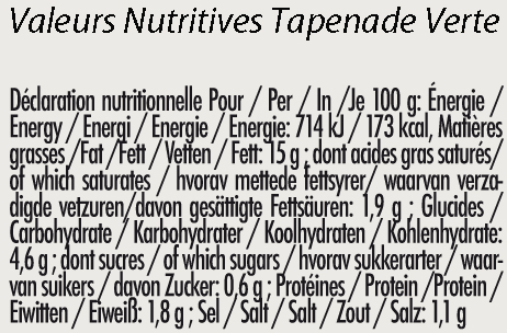 nutrition