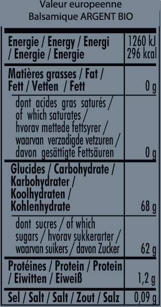 nutrition