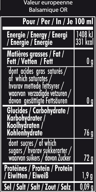 nutrition