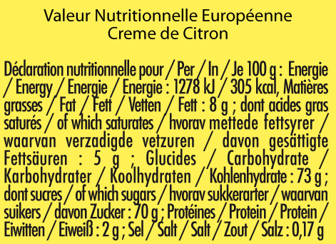 nutrition