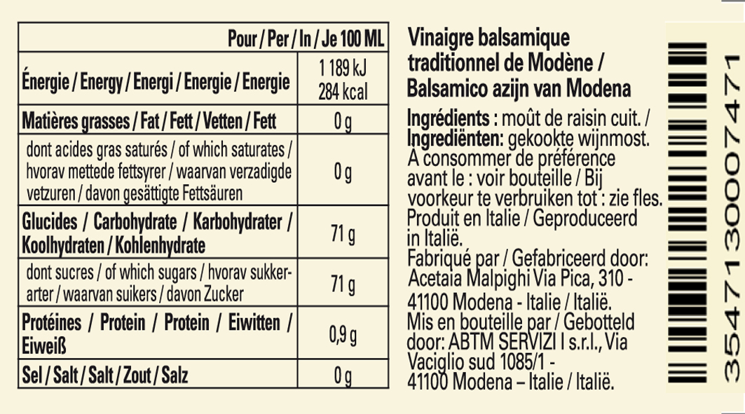 nutrition