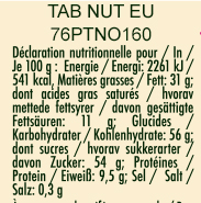 nutrition
