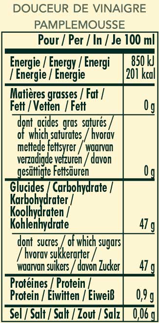 nutrition