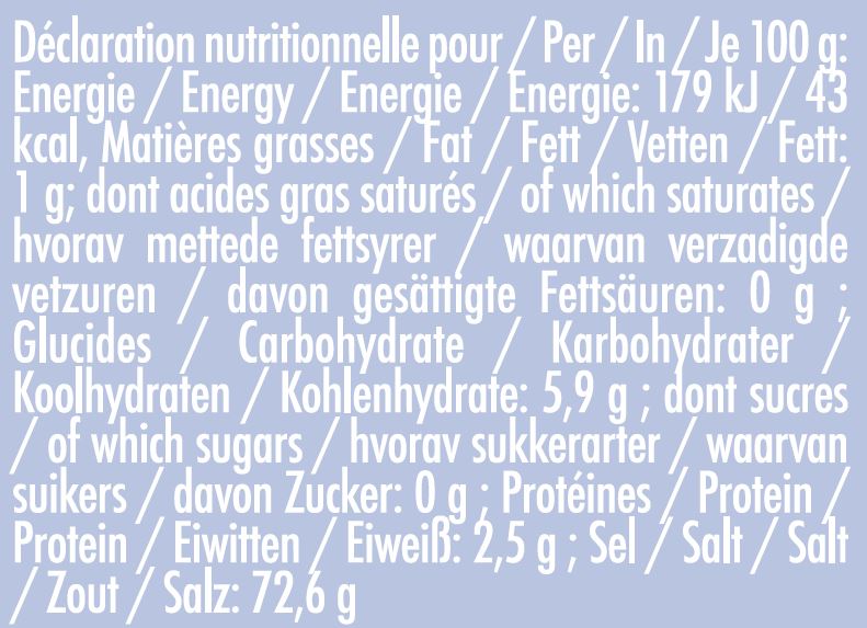 nutrition