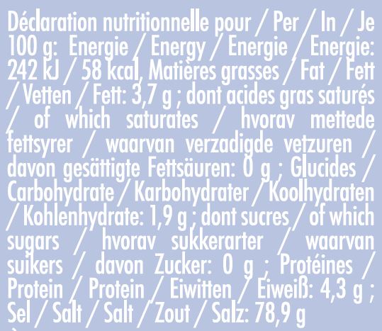 nutrition