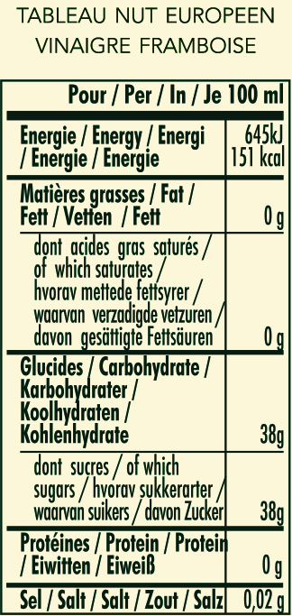 nutrition