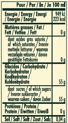 nutrition