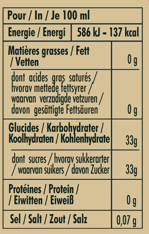 nutrition