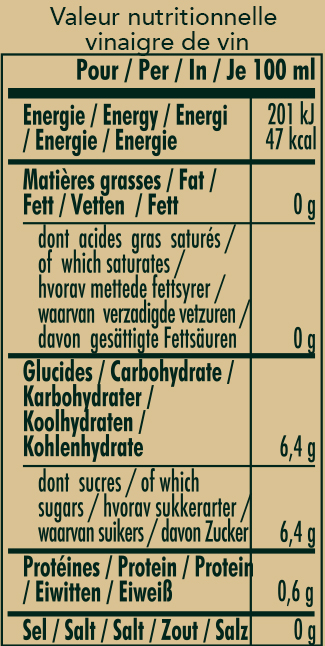 nutrition